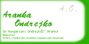 aranka ondrejko business card